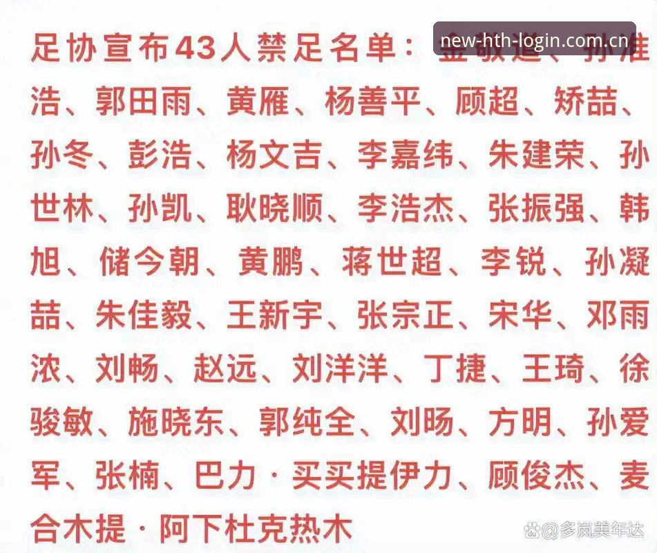 华体会下载安装功能详解 中国足协第三批禁足名单全面解析:65人遭重罚,足球反腐进入深水区