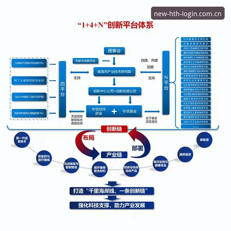 官方渠道 vs 第三方平台：华体会APP下载失败解决全方案对比